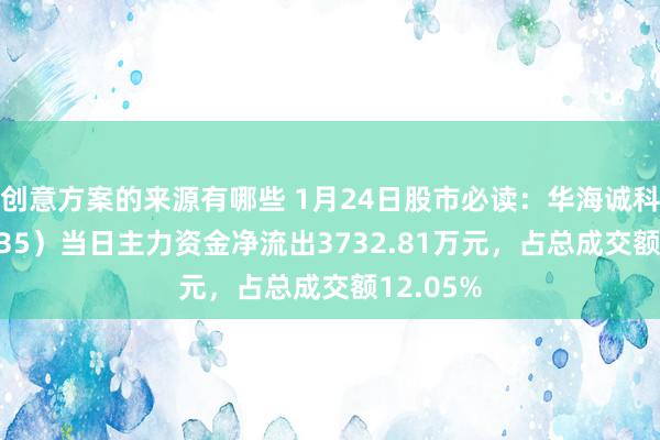 创意方案的来源有哪些 1月24日股市必读：华海诚科（688535）当日主力资金净流出3732.81万元，占总成交额12.05%