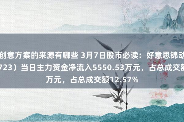 创意方案的来源有哪些 3月7日股市必读：好意思锦动力（000723）当日主力资金净流入5550.53万元，占总成交额12.57%