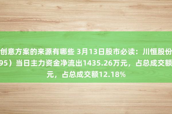 创意方案的来源有哪些 3月13日股市必读：川恒股份（002895）当日主力资金净流出1435.26万元，占总成交额12.18%